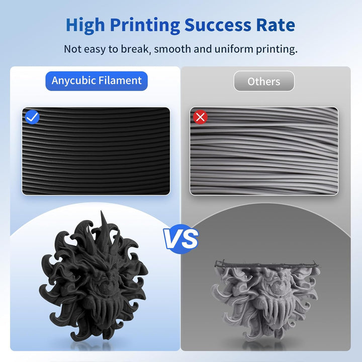 ANYCUBIC Filamento PLA para impresora 3D, filamento PLA de impresió...