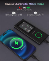 GlocalMe Numen Air 5G Punto de acceso móvil, punto de acceso WiFi p...