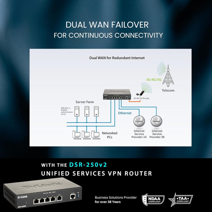D-Link Router VPN Gigabit \u2014Perfecto para trabajos remotos e hí...