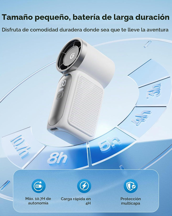 Gaiatop Mini ventilador portátil de mano, 6 velocidades 16900 RPM v...