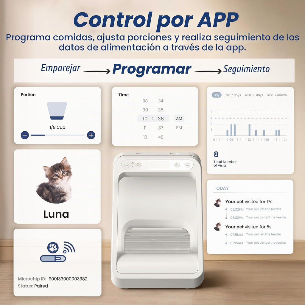 Comedero automático para gatos Microchip RFID, 16 tazas, color