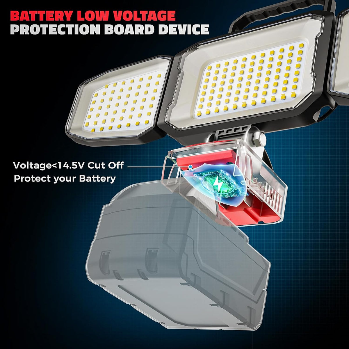Luz de trabajo LED compatible con batería Milwaukee 18V, 150W 15000LM