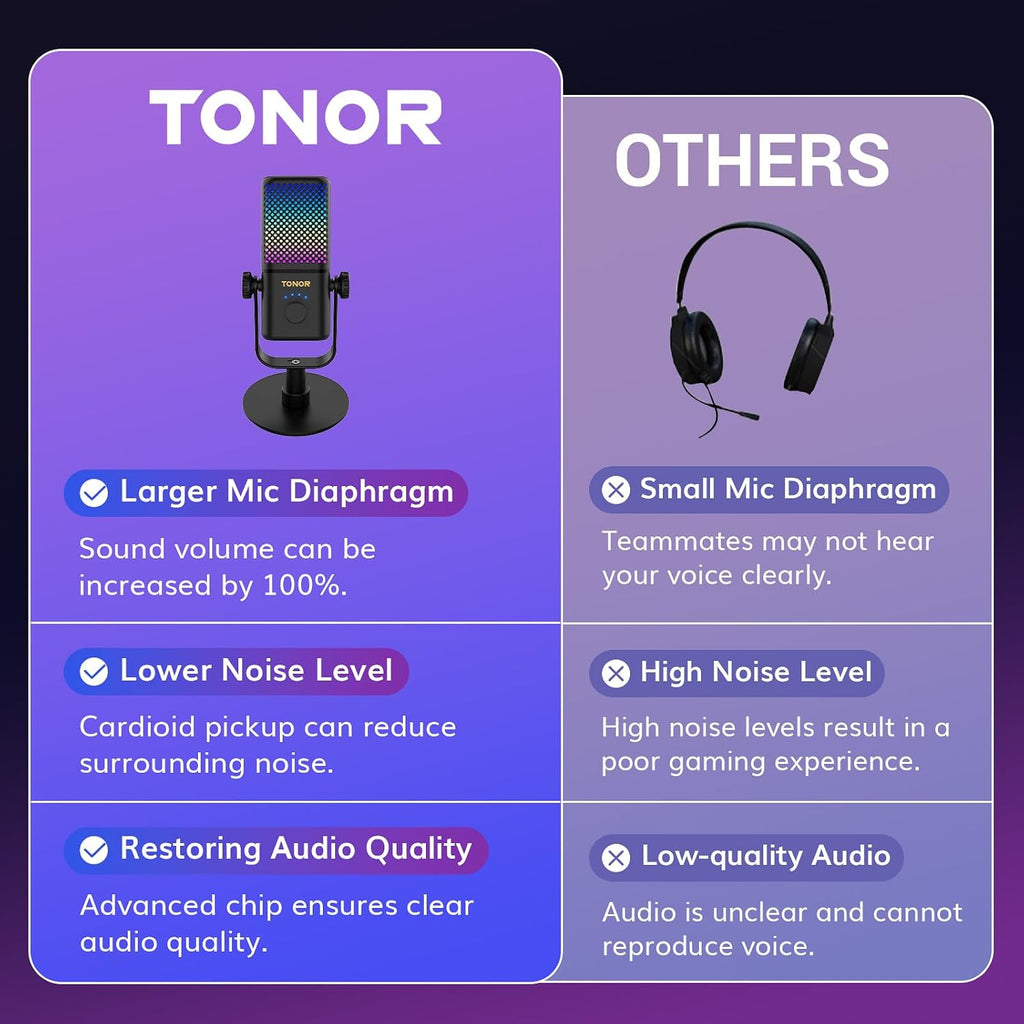 TONOR Micrófono para juegos compatible con Xbox, micrófono de transmisión de condensador RGB, bajo ruido, control de ganancia, silencio de un toque, compatible con tarjeta de captura, cable de 78 pulgadas, soporte de escritorio, negro TCX3