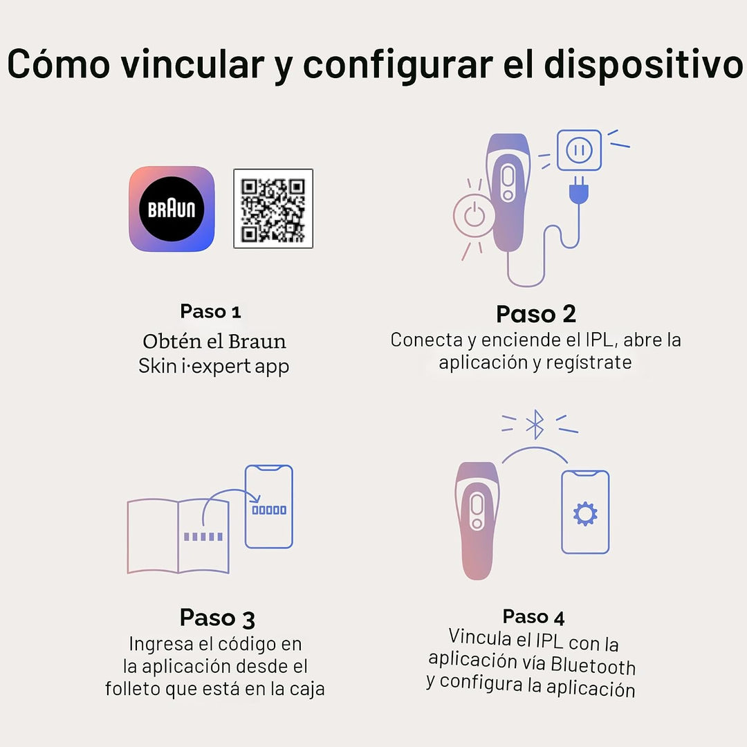 Braun Smart IPL, el mejor dispositivo de depilación de Vogue, Skin...