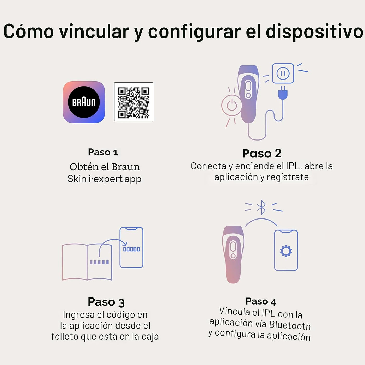 Braun Smart IPL, el mejor dispositivo de depilación de Vogue, Skin...