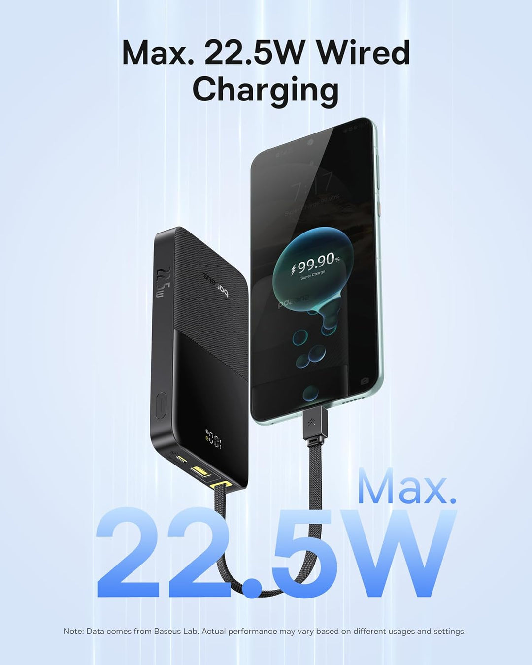 Baseus Portable Charger, 10000mAh Fast Charging Power Bank, 22.5W P...