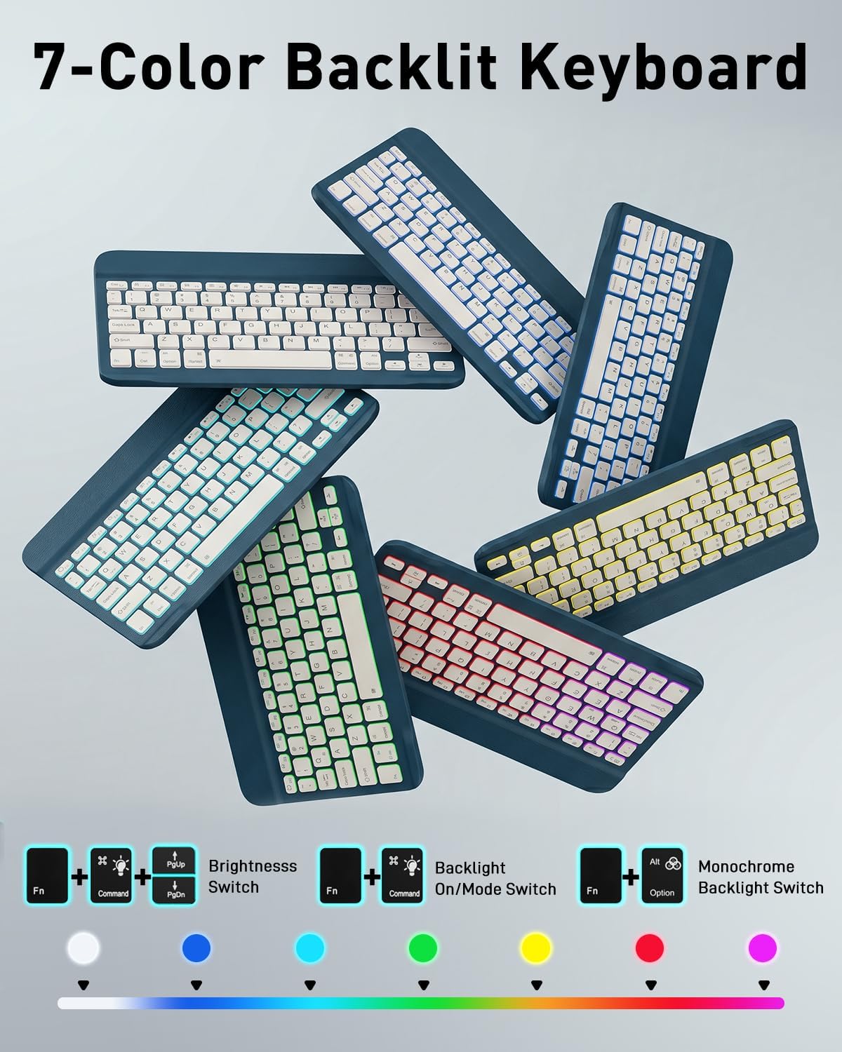 Funda con teclado para iPad de 11 pulgadas, A16 de 11ª y 10ª generación