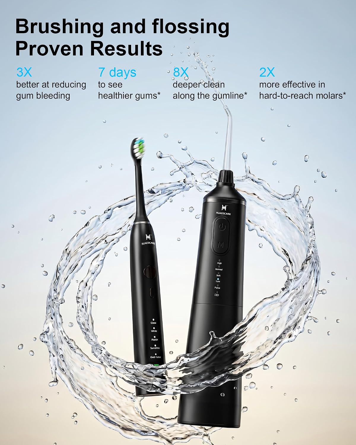 Kit de Cuidado Dental Pro Mejorado: Hilo Dental de Agua de 5 Modos y Cepillo de Dientes, Negro