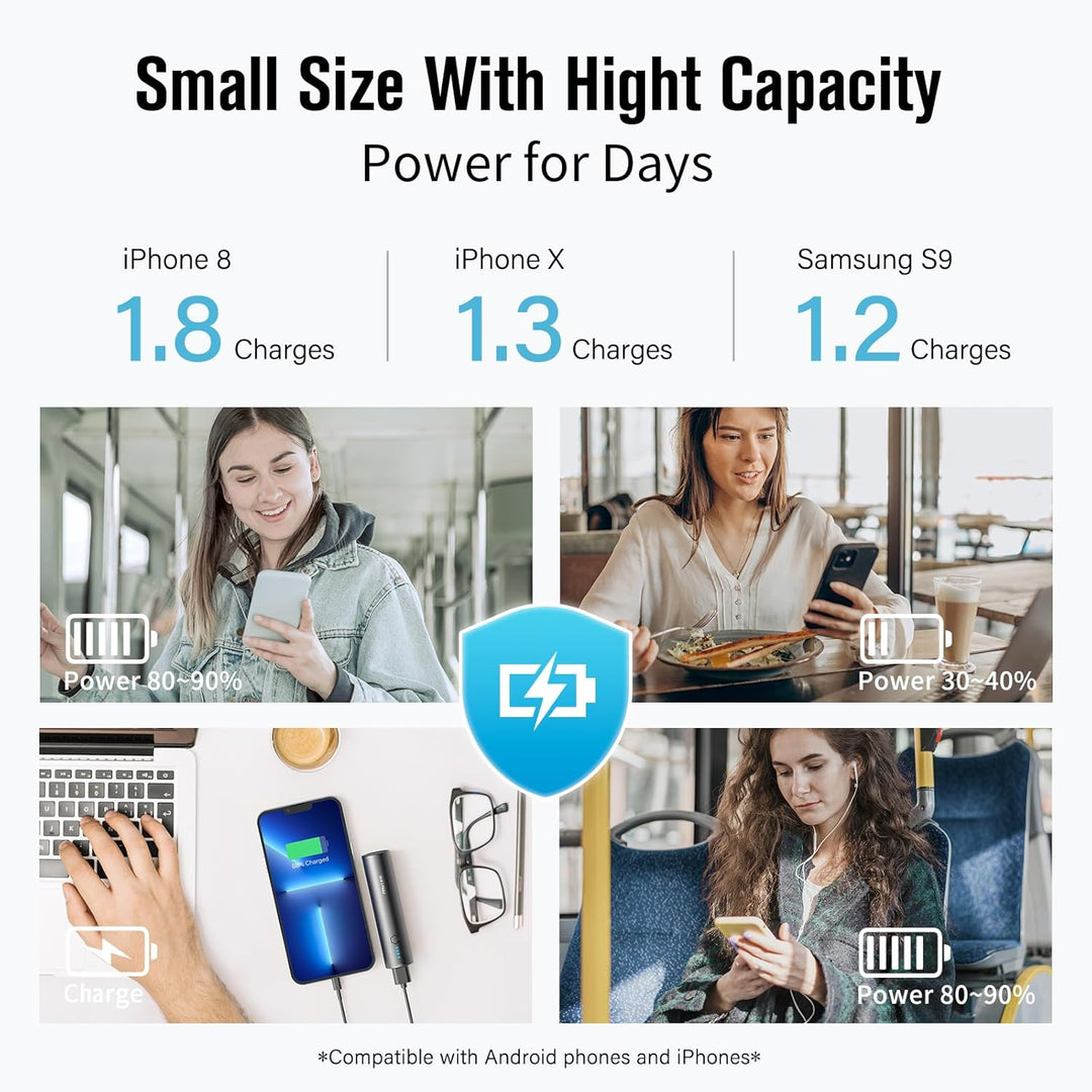 Cargador portátil SIXTHGU, banco de energía mini de 5000mAh, S03 pa...