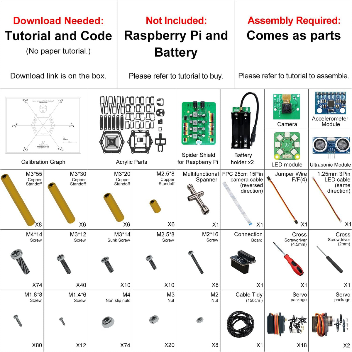 Freenove Kit de Robot Hexápodo Grande para Raspberry Pi 5 4 B 3 B+ Zero 2 W, Caminata, Autoequilibrio, Reconocimiento Facial, Medición Ultrasónica, Control por Aplicación, Cámara, Servo (Raspberry Pi