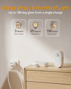 Lámpara Luz nocturna de batería recargable con sensor de movimiento, portátil, apagado automático, regulable para baño, dormitorio, cocina, escaleras, pasillo, mascotas, viajes, paquete de 4, ámbar