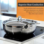 Hestan - Colección ProBond - Juego de utensilios de cocina profesional de acero inoxidable de 10 piezas, compatible con placa de inducción