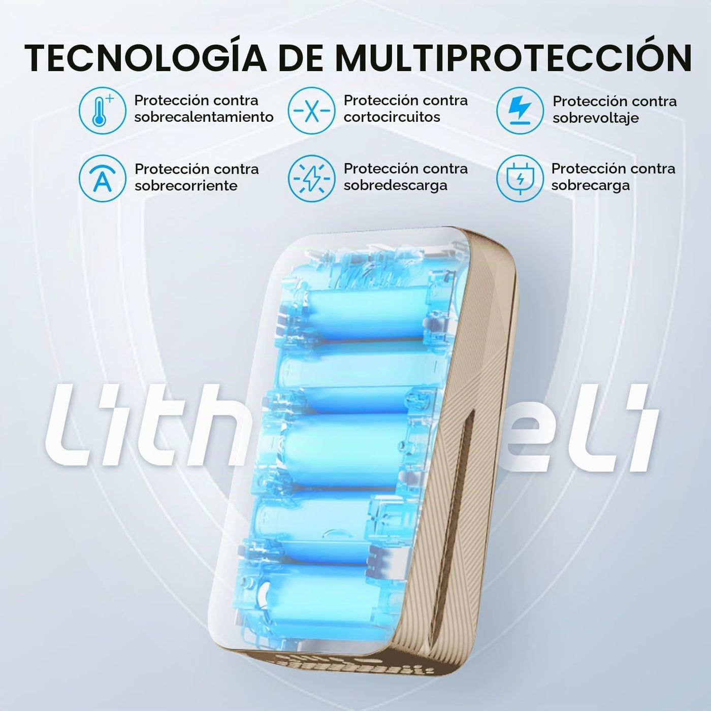 LiTHELi Cargador portátil 2.0Ah Baterías de litio 45W Max Power Ban...