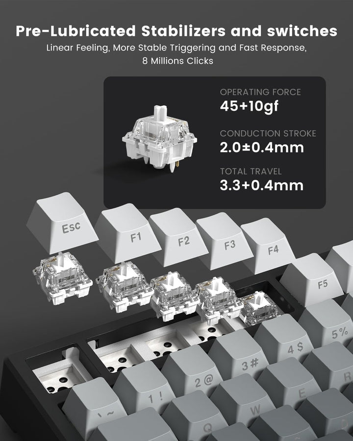 Keyporia X98 Wireless Mechanical Keyboard, RGB Backlit Custom Gamin...