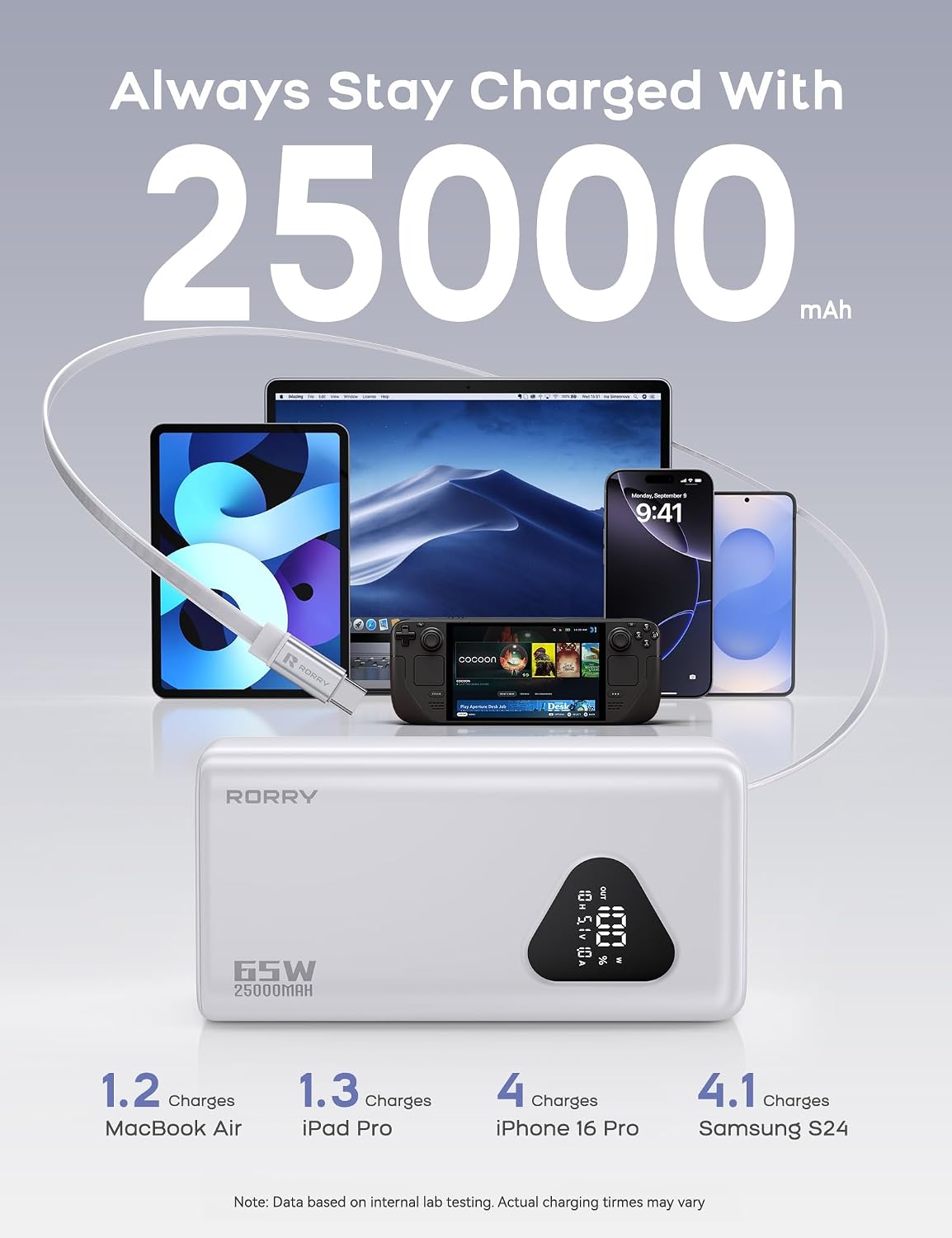 RORRY Banco de energía para computadora portátil, 25000mAh 65W Carg...