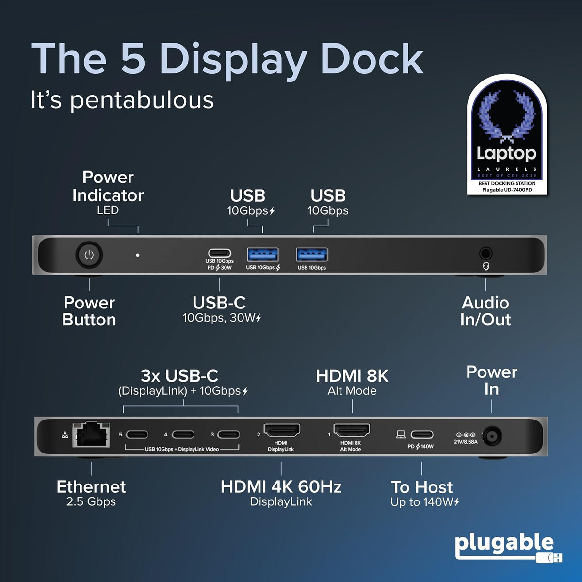 Estación de acoplamiento USB C enchufable 5 monitores, 140W, DisplayLink