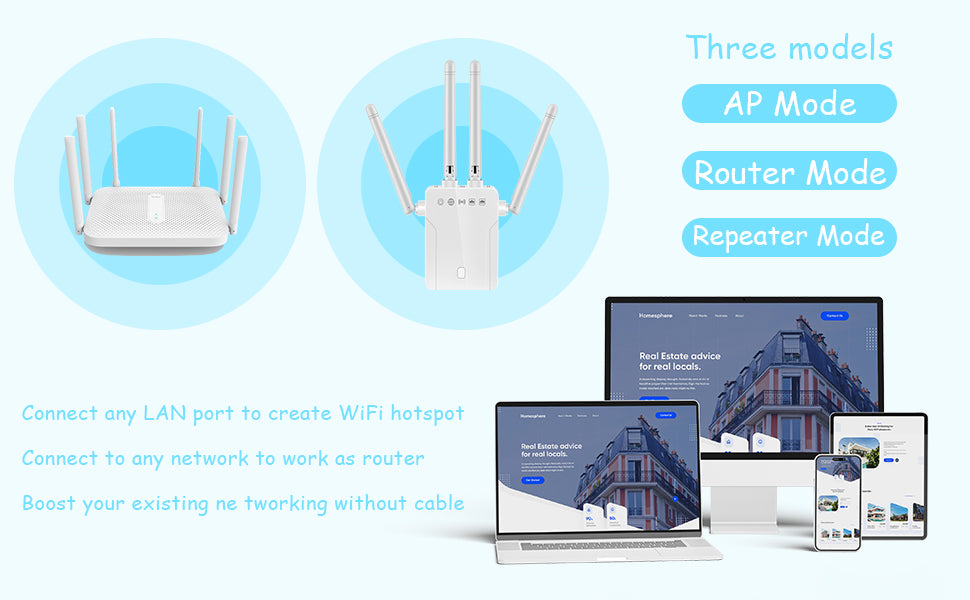 Extensor WiFi señal Bter para Homnternpeater Lonangvers