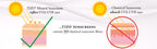 TIZO Protector solar de cara corporal Ultra Zinc Tinted