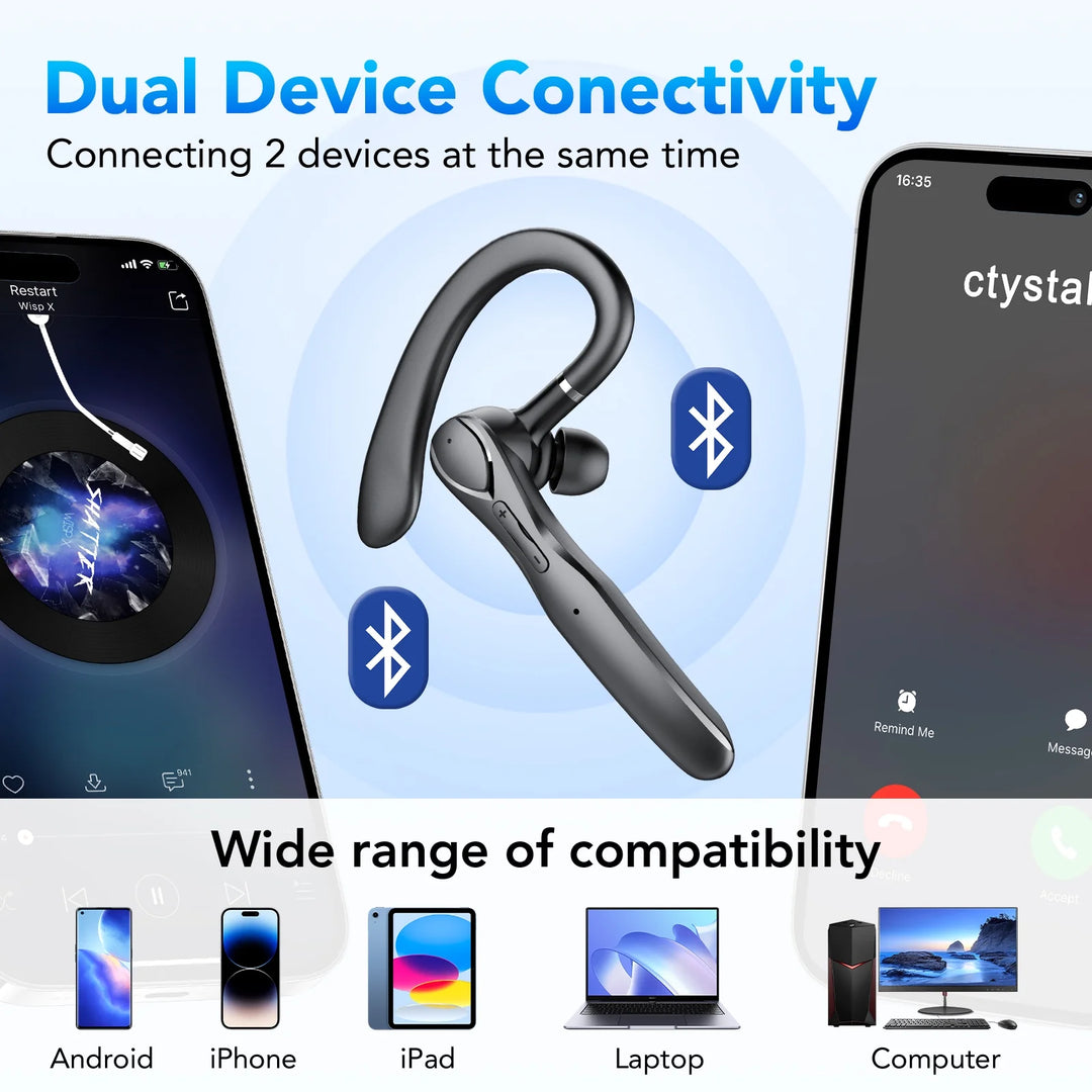2025 New Bluetooth Headset V5.3, 100H Talk Handsfree Wireless Headset with Dual ENC Noise Canceling Mic Mute, Single Ear Headsets IP7 Waterproof, in Ear Earpiece for Driving/Office/Business