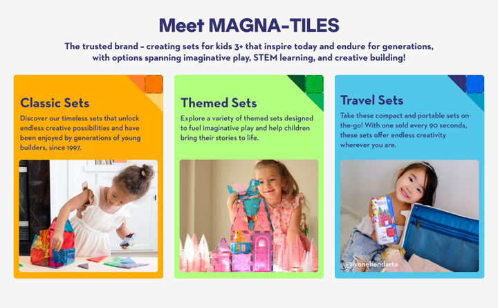 MAGNA-TILES Juego clásico de construcción magnética de 32