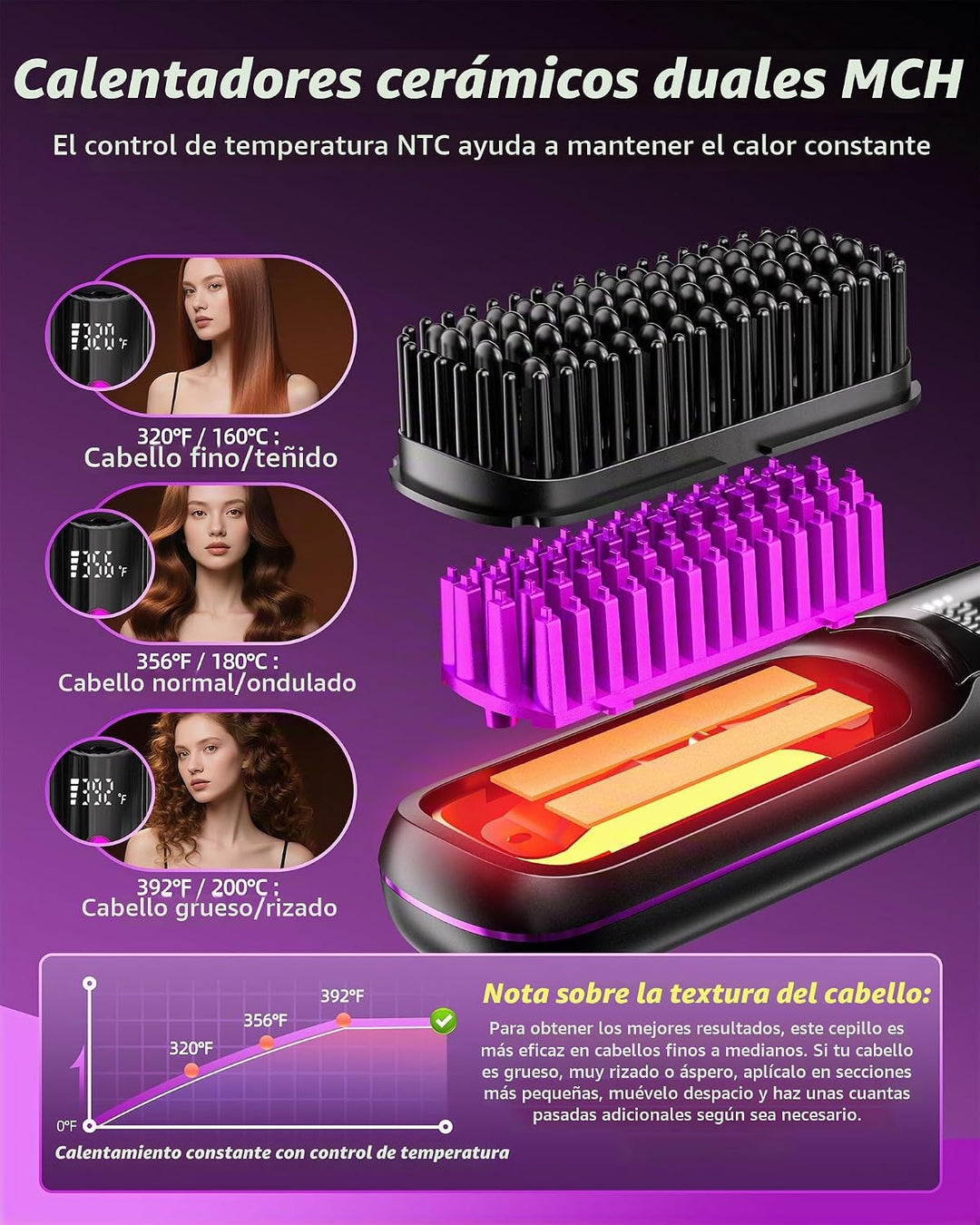VELORIA Cepillo alisador de cabello inalámbrico con base de carga,...