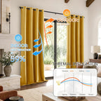ChrisDowa Cortinas de terciopelo para oscurecer la habitación de 90