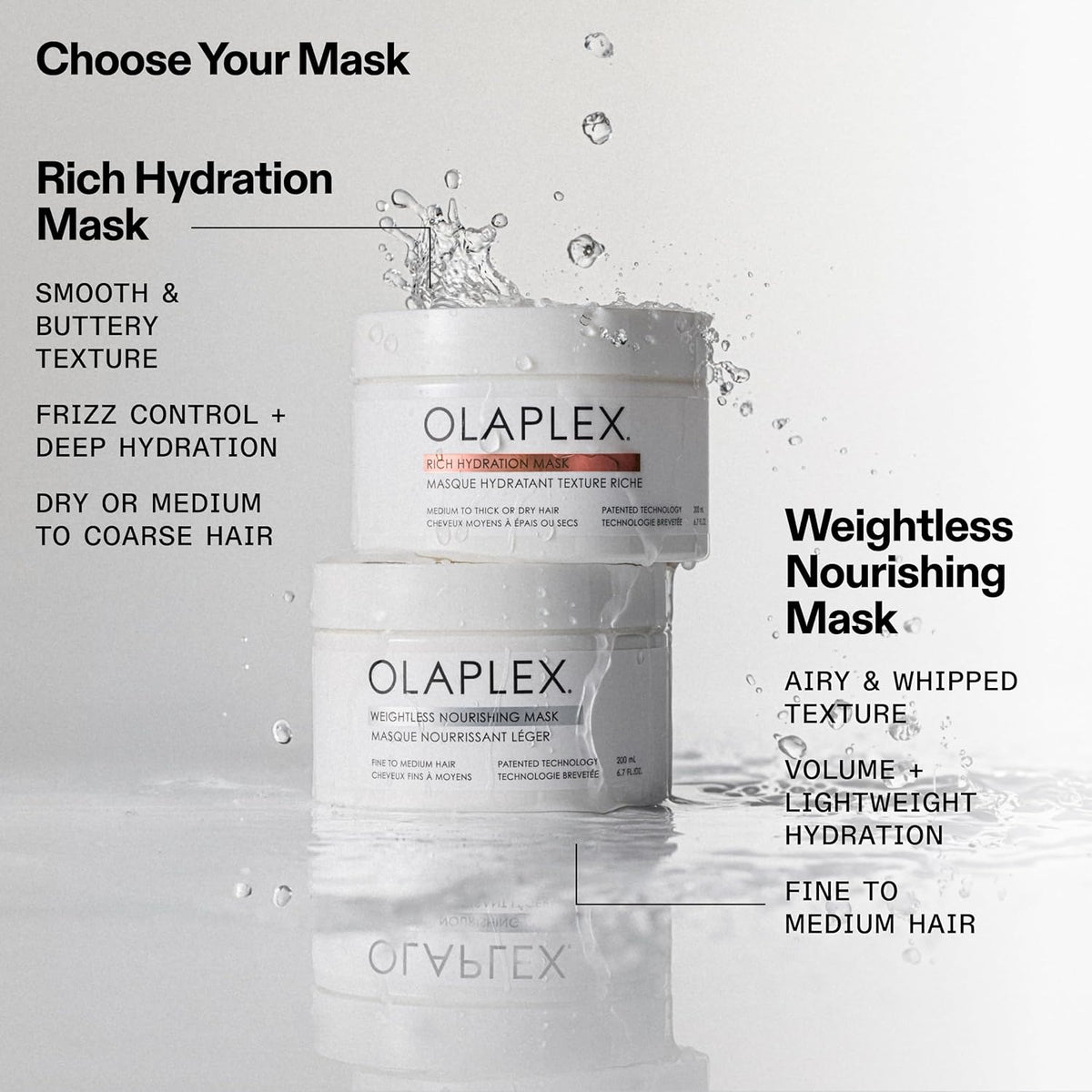 Olaplex Máscara de Hidratación Rica: Máscara de Sellado de Cutícula...