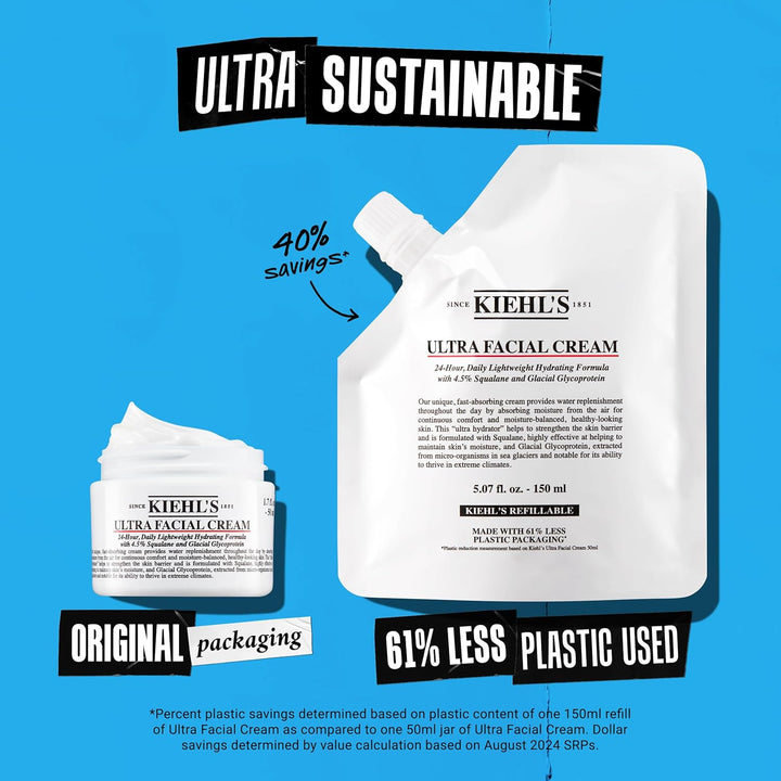 Kiehl's Crema Facial Ultra, con 4.5% de escualano para fortalec...