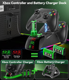Cargador 4 en 1 para mandos Xbox Series/One X|S, con 4 paquetes de baterías recargables de 6880 mWh, carga controles remotos dobles y baterías simultáneamente, estación de carga cuádruple mejorada