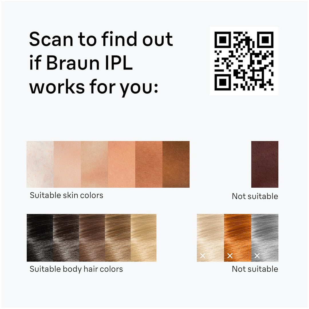 Braun IPL Mini, Seda·Expert Mini, Depilación IPL para Mujeres y Hom...