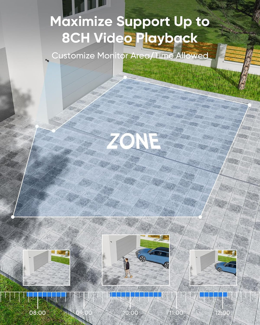 SANNCE Sistema de Cámaras de Seguridad DVR de 8CH 1080P y 4 Cámaras...