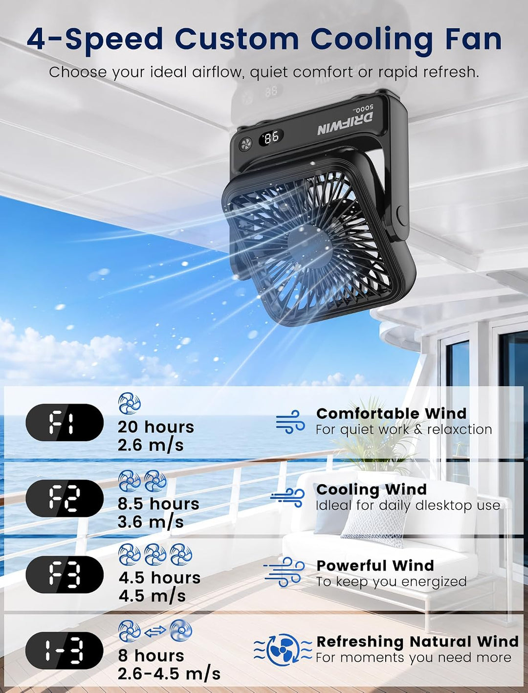 DRIFWIN Ventilador magnético aprobado por crucero, ventilador de vi...