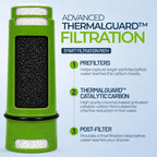 Sistema de filtro de ducha SF-7C con varita de ducha de mano ajustable