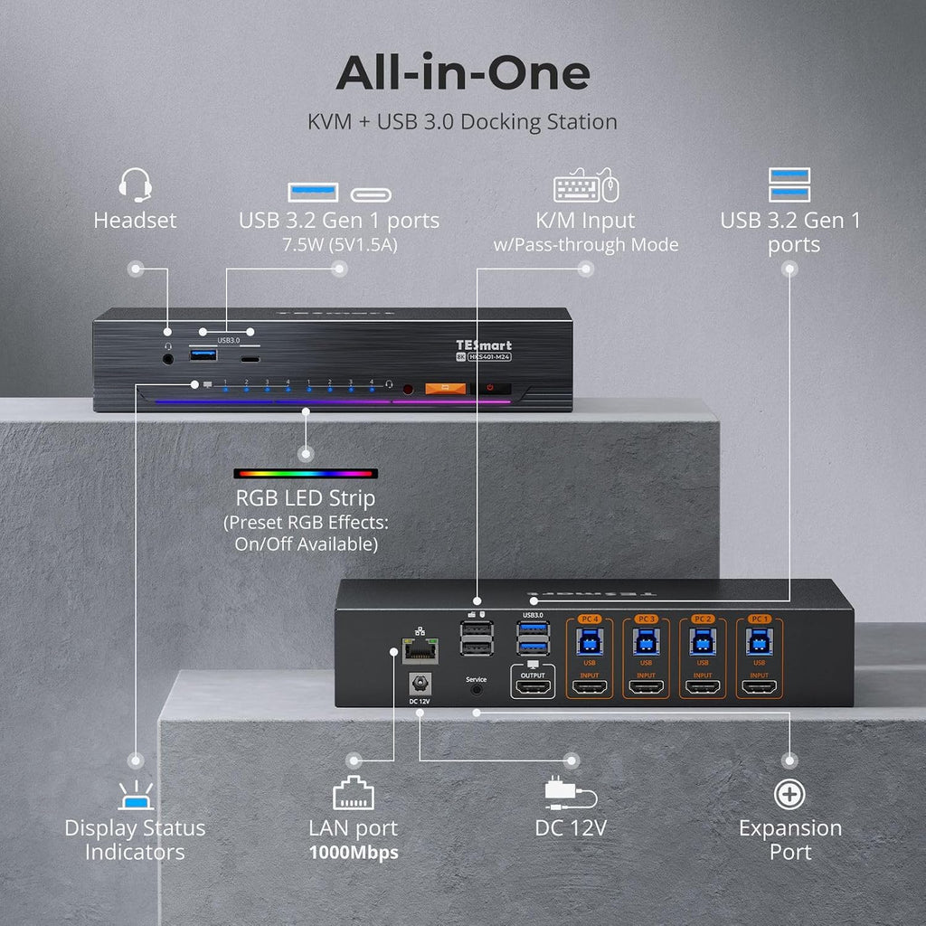 TESmart 8K@60Hz HDMI KVM interruptor 4 ordenadores 1 monitor, conmutador KVM de