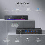 TESmart 8K@60Hz HDMI KVM interruptor 4 ordenadores 1 monitor, conmutador KVM de