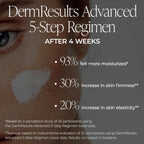 Arbonne DermResults Advanced - Paquete de 5 piezas para el cuidado