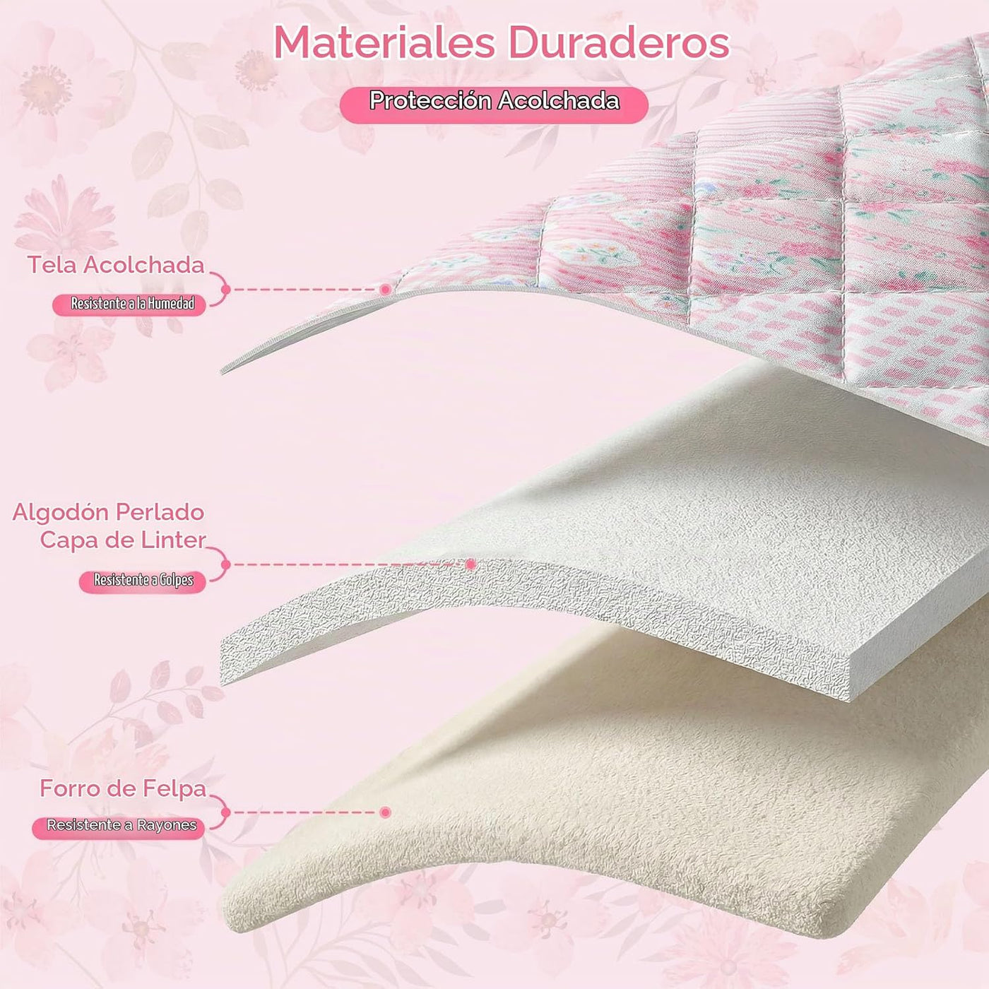 Shiprabags Funda acolchada de algodón para laptop de 15.6 pulgadas...