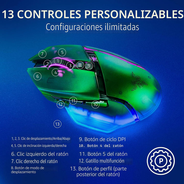 Razer Basilisk V3 Pro 35K Mouse inalámbrico para gaming: rueda incl...