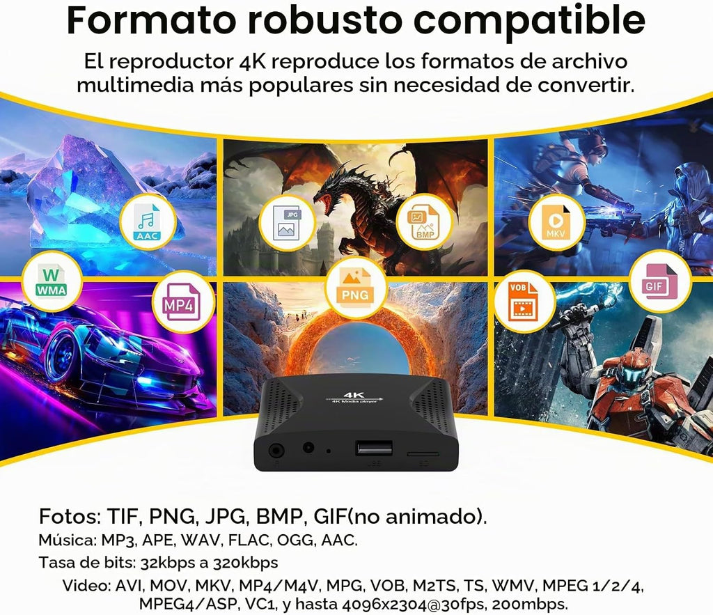 ACEMAX Reproductor multimedia de señalización digital 4K: reproducción automática y video USB, no necesita WiFi, soporta USB de hasta 8 TB y MicroSD de 1 TB, reproductor multimedia HDMI 4K H.265 para pantallas de TV