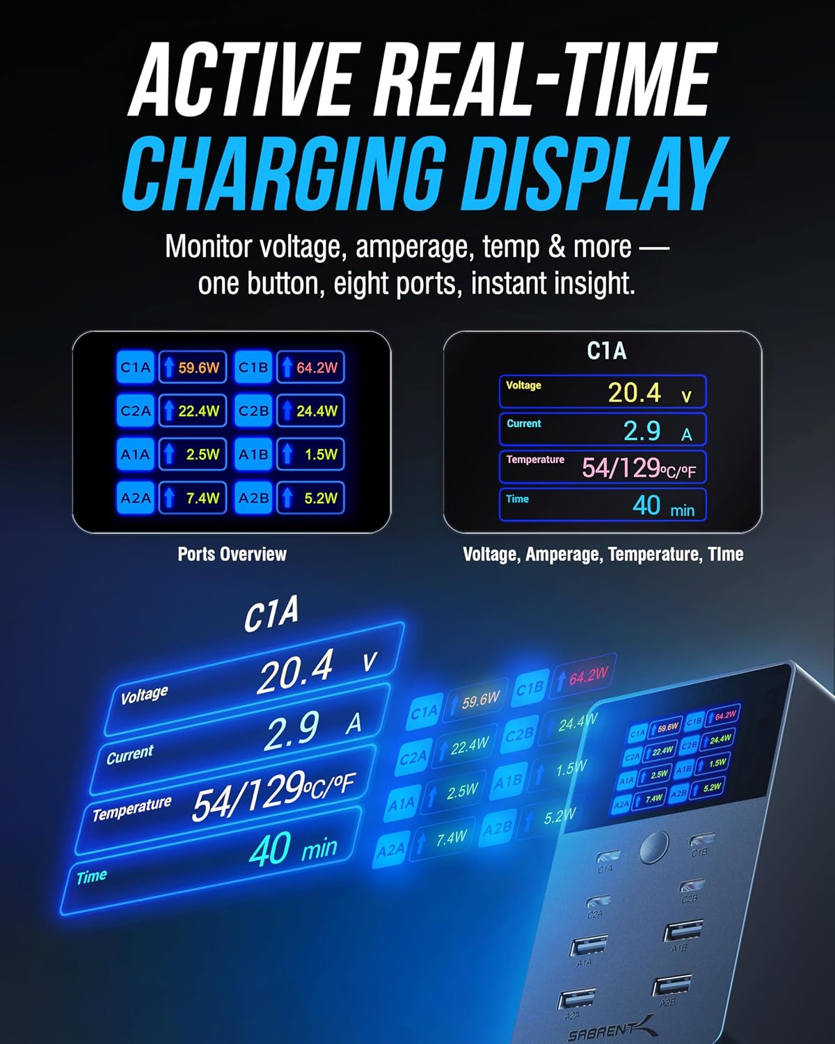 SABRENT Estación de carga VOLTIK, 252 W, 8 puertos USB C y USB A, pantalla