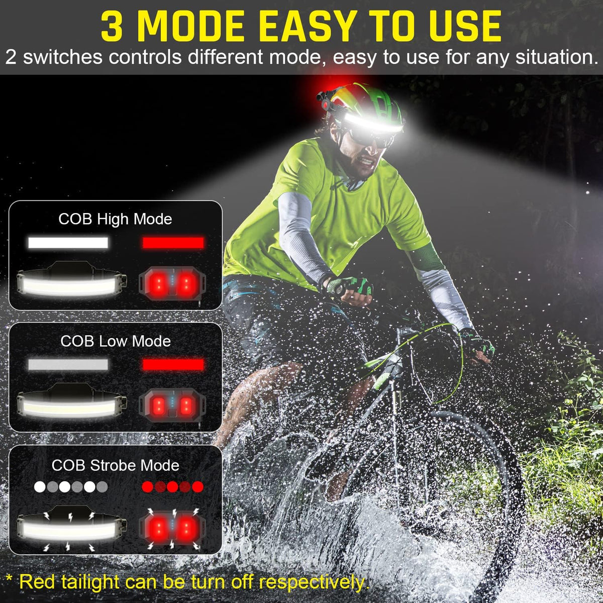 Faro LED recargable por USB, 1000 lúmenes, 230°, haz ancho con luz trasera roja, luz de diadema súper brillante, faros impermeables para camping, senderismo, casco duro, paquete de 2