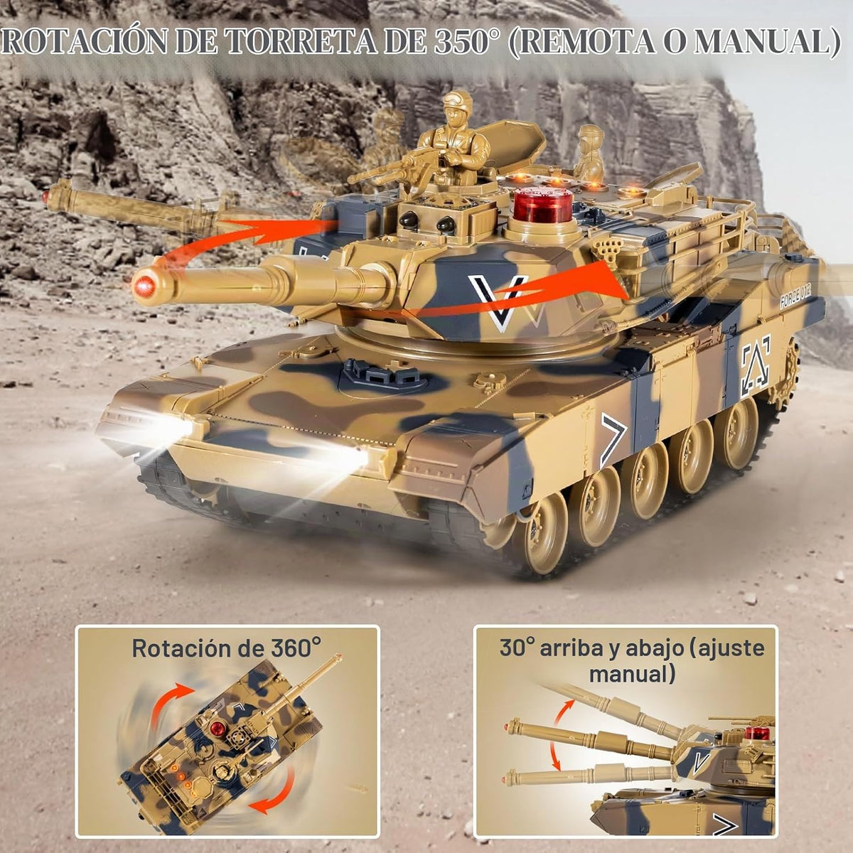 1/24 RC Battle Tank Set, control remoto USA M1A2 y Ger Leopard II Army Toy que dispara, juguete modelo tanque 2.4G para niños a partir de 8 años con efectos de sonido, luces y humo