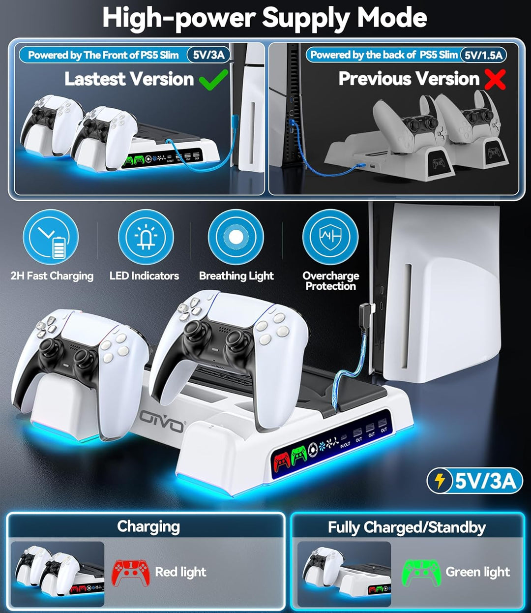 OIVO PS5\/Slim\/Pro Stand and Cooling Station with LED Controller C...