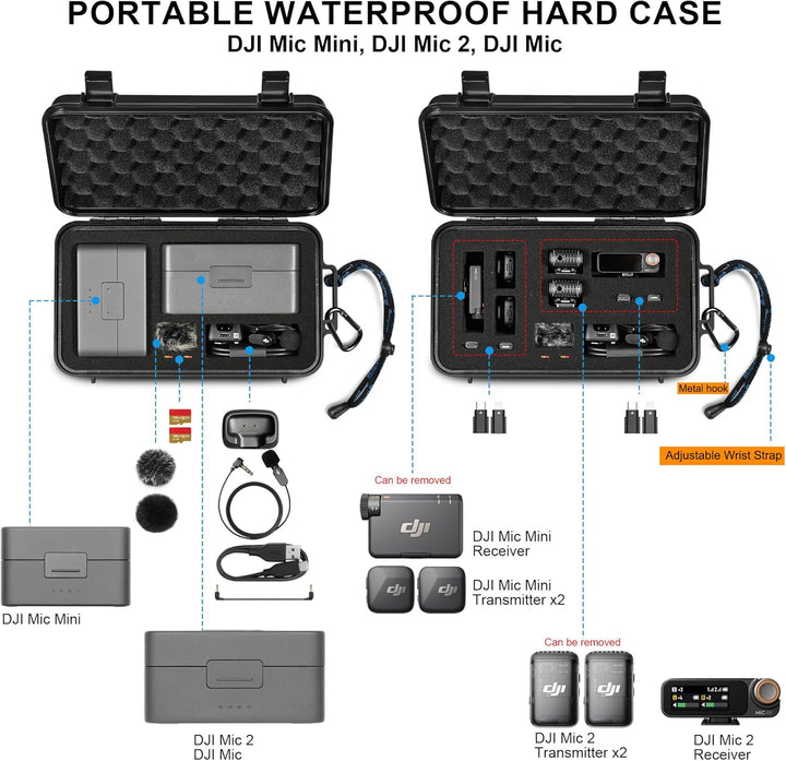 Lekufee Estuche rígido impermeable de viaje para DJI Mic 3, Mic 2,...