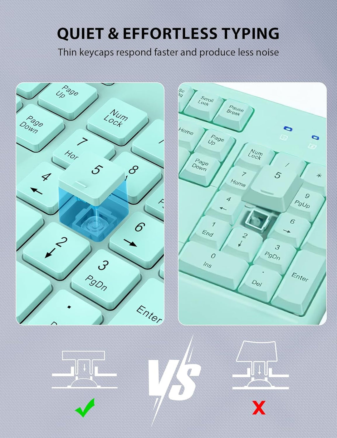 Combo de teclado y mouse inalámbricos, teclado ergonómico de tamaño...