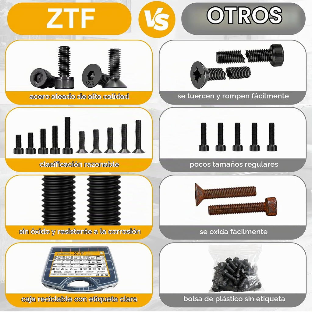 ZTF Surtido de tornillos métricos, tornillos surtidos M2 M3 M4 M5