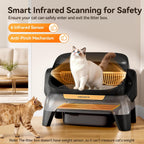 Meowant Caja de arena automática extragrande, exploración infrarroja y