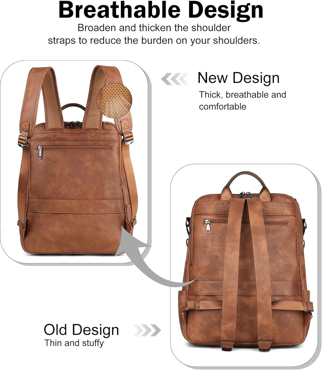 FADEON Mochila para computadora portátil para mujer, mochila de via...