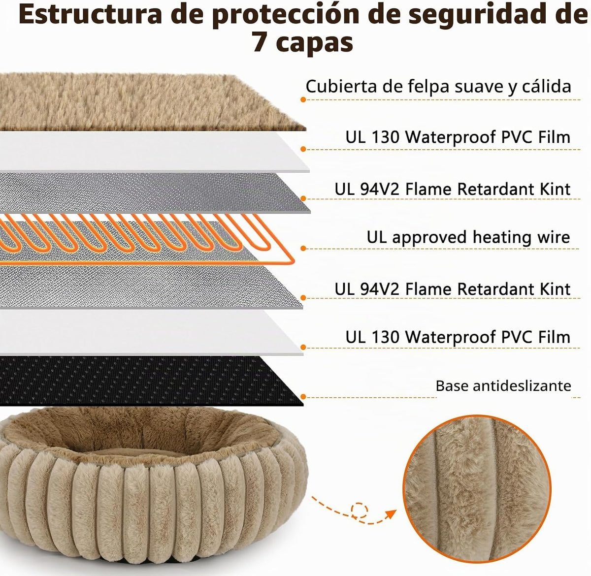 Camas calefactables para gatos de interior y perros pequeños, cama térmica de 20 pulgadas para mascotas con temporizador y temperatura ajustable, cama eléctrica extraíble e impermeable para gatos de interior