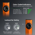 OLIGHT ArkPro Linterna EDC plana ultra recargable, 1700 lúmenes, naranja